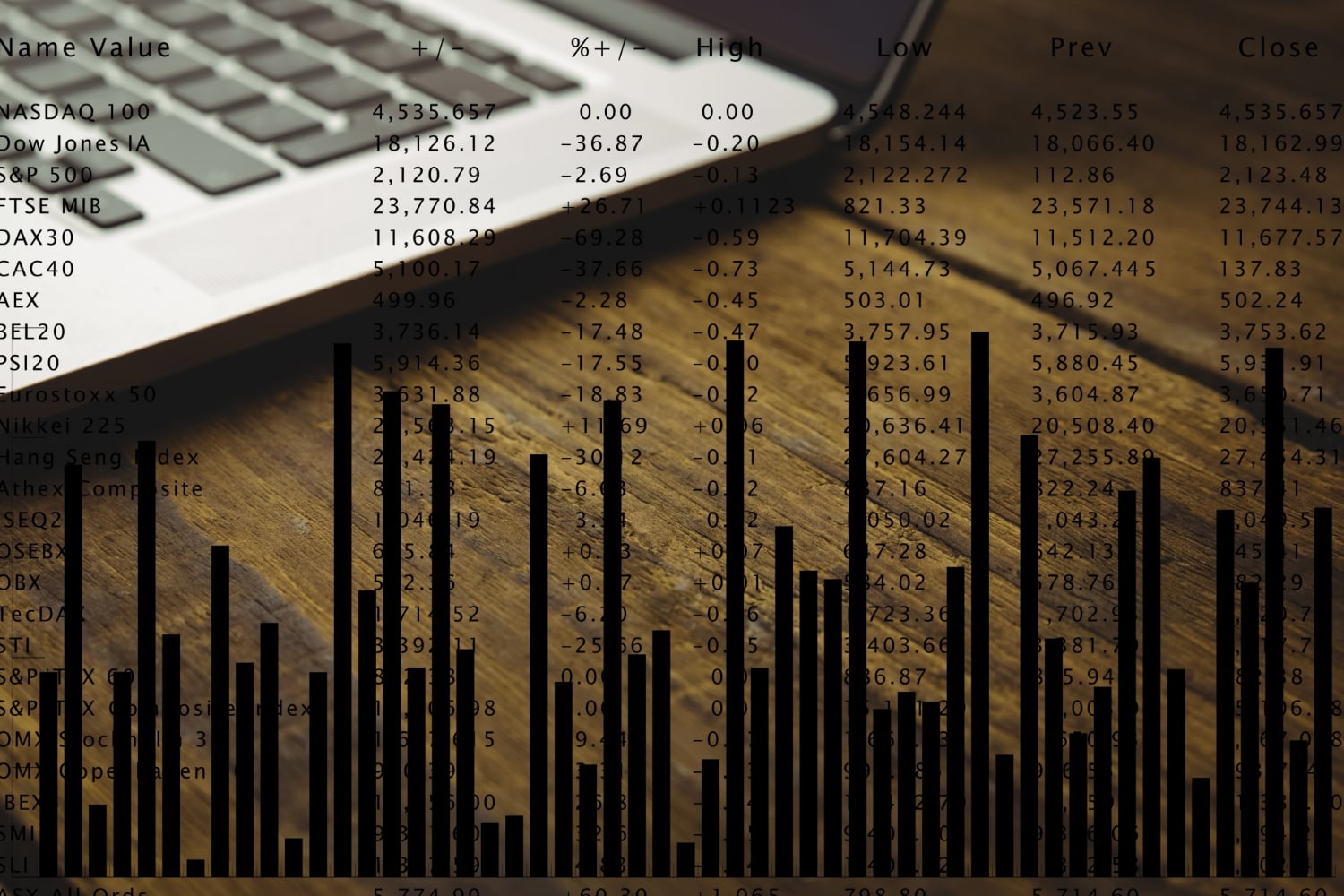 US GDP Growth Forecasts Downgraded for 2026